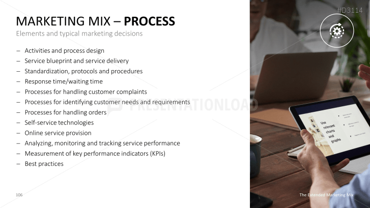 The Extended Marketing Mix