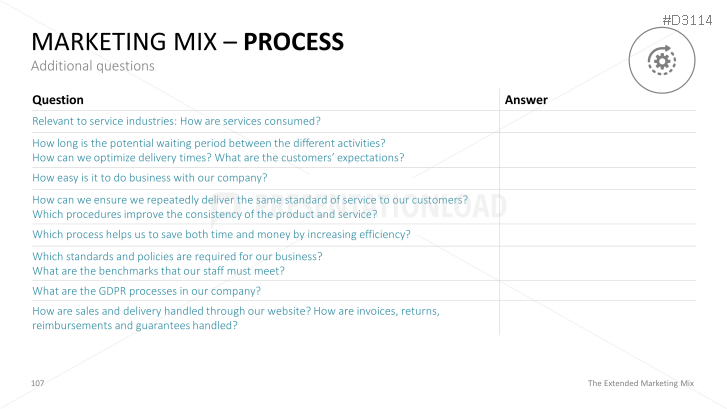 The Extended Marketing Mix