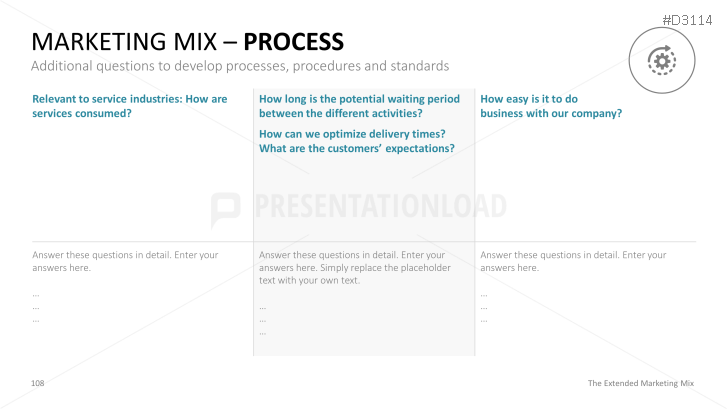 The Extended Marketing Mix