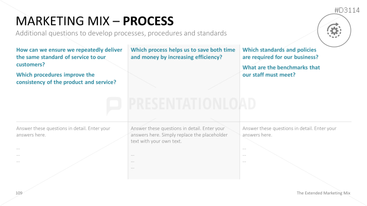 The Extended Marketing Mix