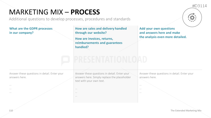 The Extended Marketing Mix