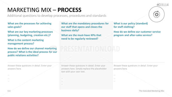 The Extended Marketing Mix