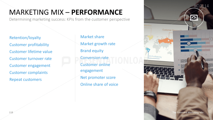The Extended Marketing Mix