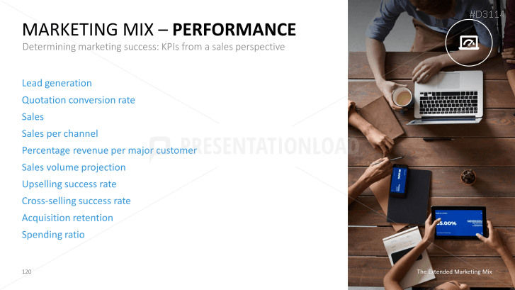 The Extended Marketing Mix