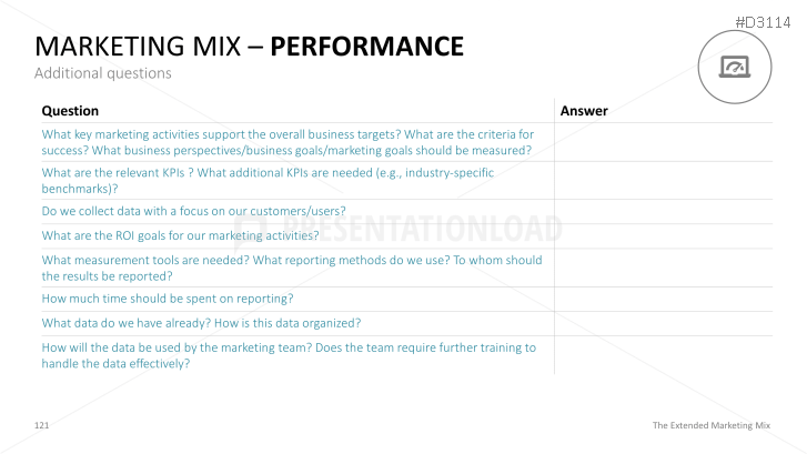 The Extended Marketing Mix