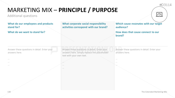 The Extended Marketing Mix