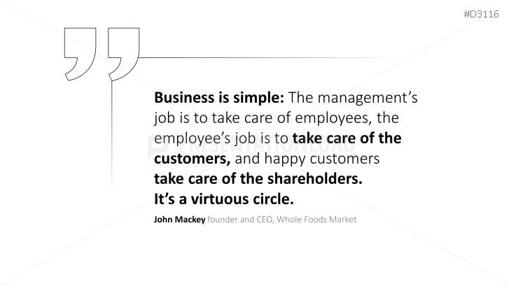 Customer Centricity Quotes