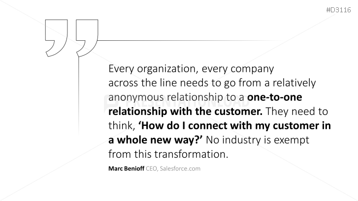 Customer Centricity Quotes
