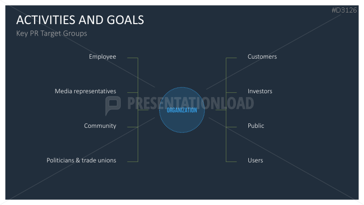 Public Relations | PowerPoint Templates | PresentationLoad