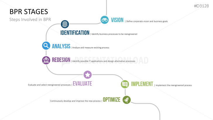 Download Our Business Process Reengineering Powerpoint Template 0763