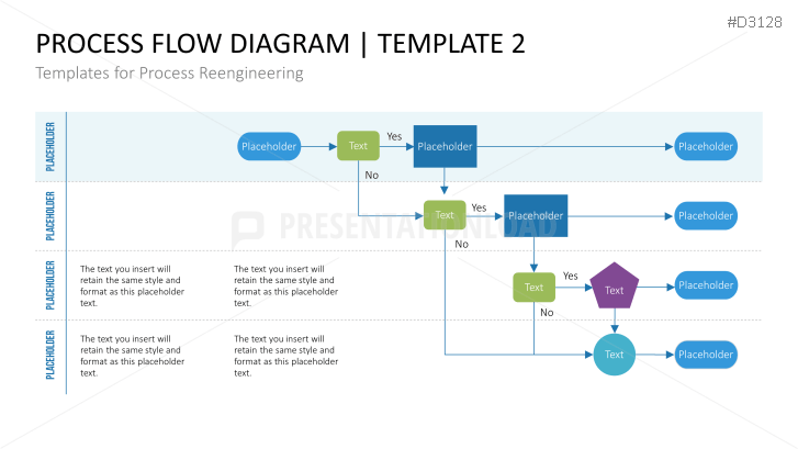 Download Our Business Process Reengineering PowerPoint Template