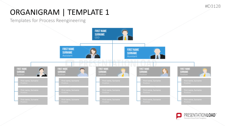 Download Our Business Process Reengineering PowerPoint Template