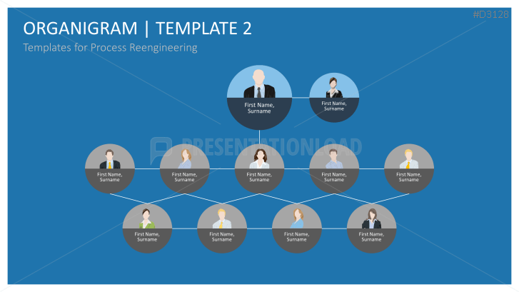 Business Process Reengineering (BPR)