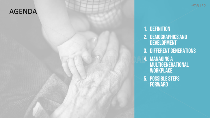 Multigenerational Workplace Management