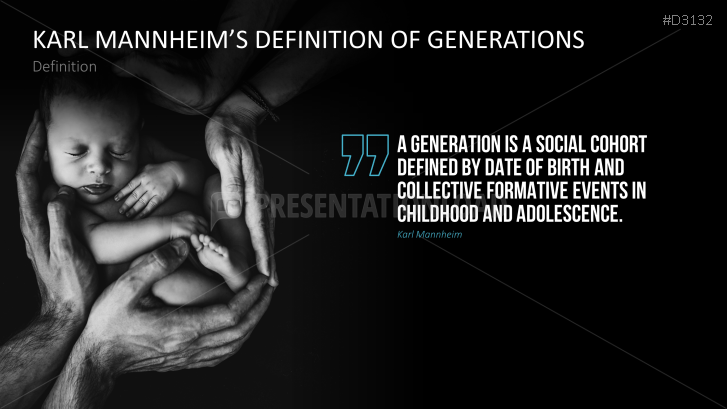 Multigenerational Workplace Management