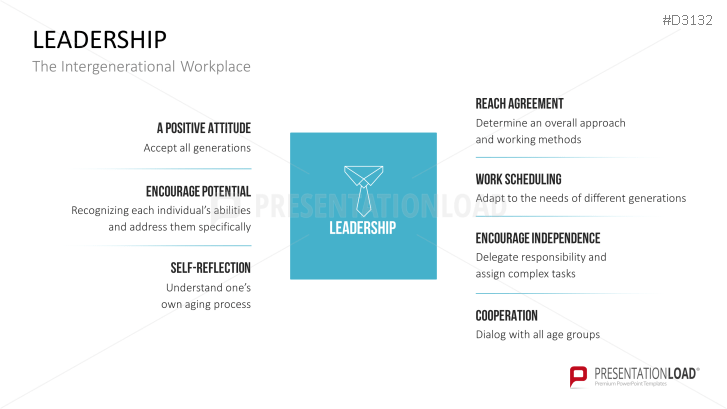 Multigenerational Workplace Management