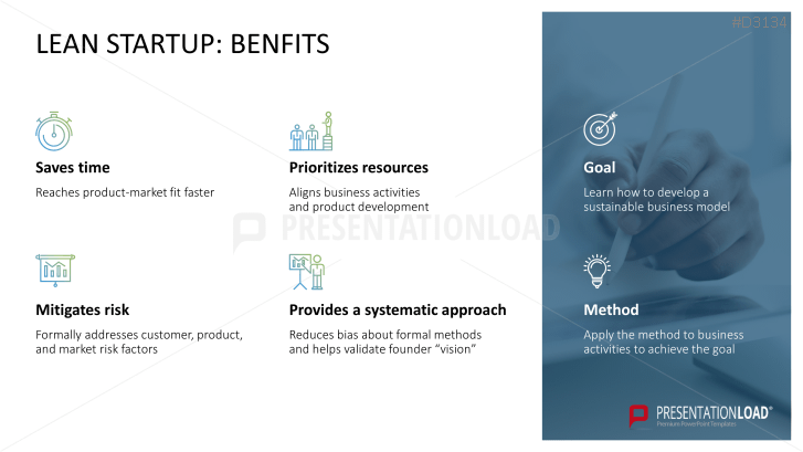 Lean Startup