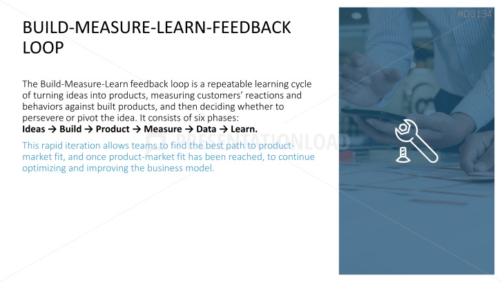 Lean Startup