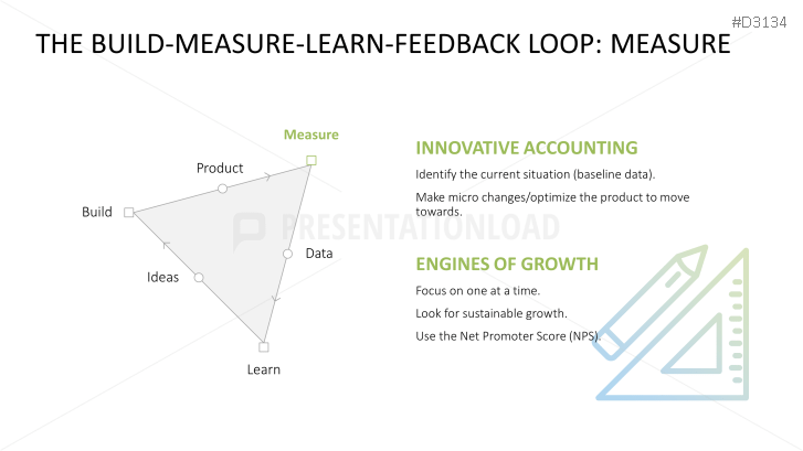 Lean Startup