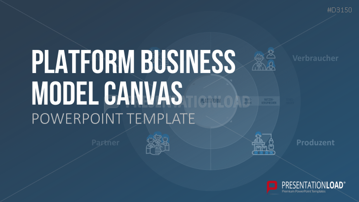 Platform Business Model Canvas