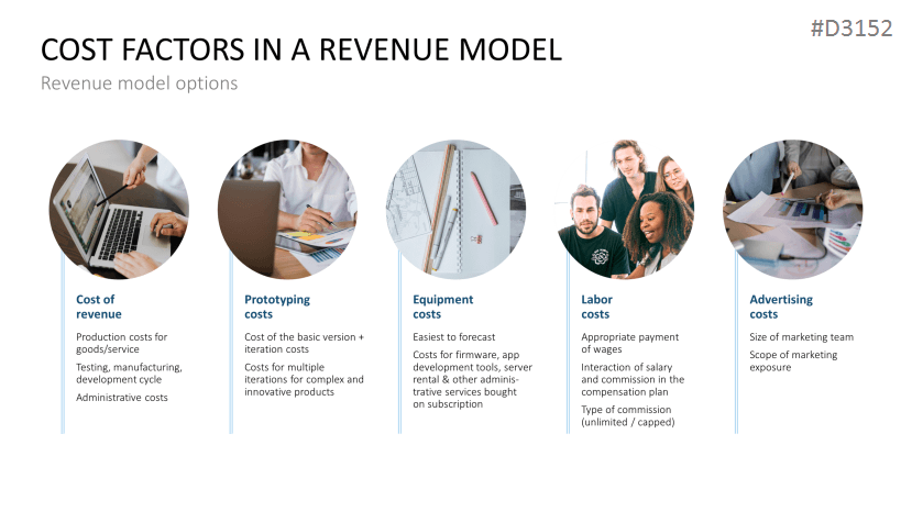 Revenue Models
