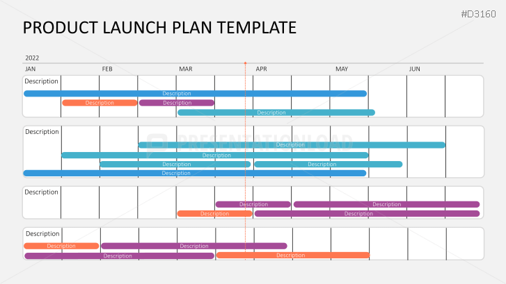 Product Roadmap 