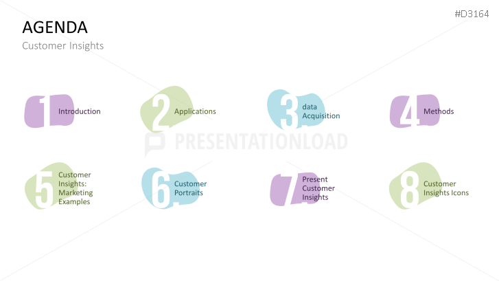 Customer Insights | PowerPoint Template