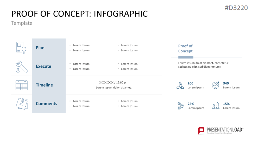 Proof Of Concept Powerpoint Template