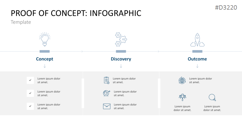 Proof Of Concept | PowerPoint Template