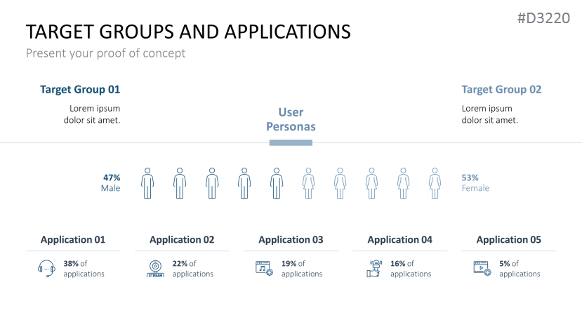 Proof Of Concept | PowerPoint Template