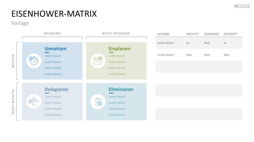 Eisenhower-Matrix | PowerPoint-Vorlage