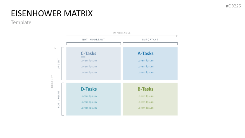 Eisenhower Matrix | PowerPoint Template