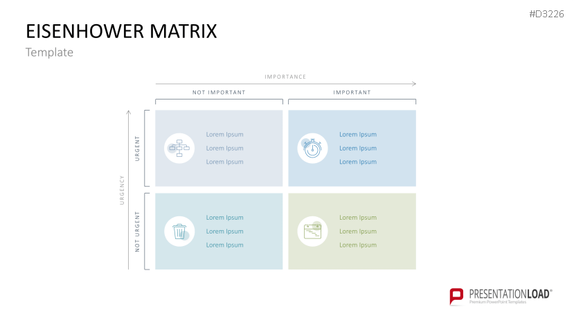 Eisenhower Matrix | PowerPoint Template