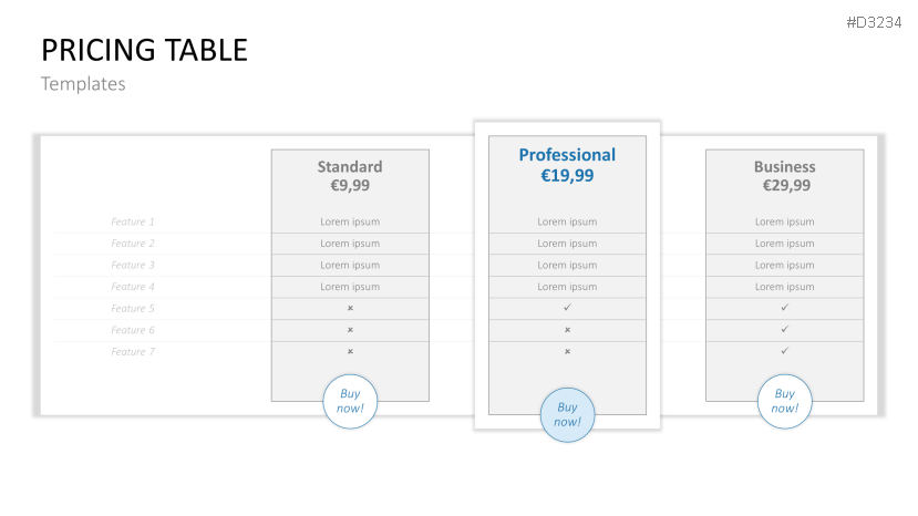 Pricing Strategy Powerpoint Template 5760