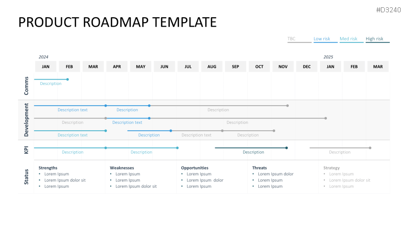 Roadmap Toolbox