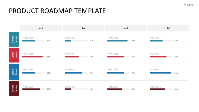 Roadmap Toolbox