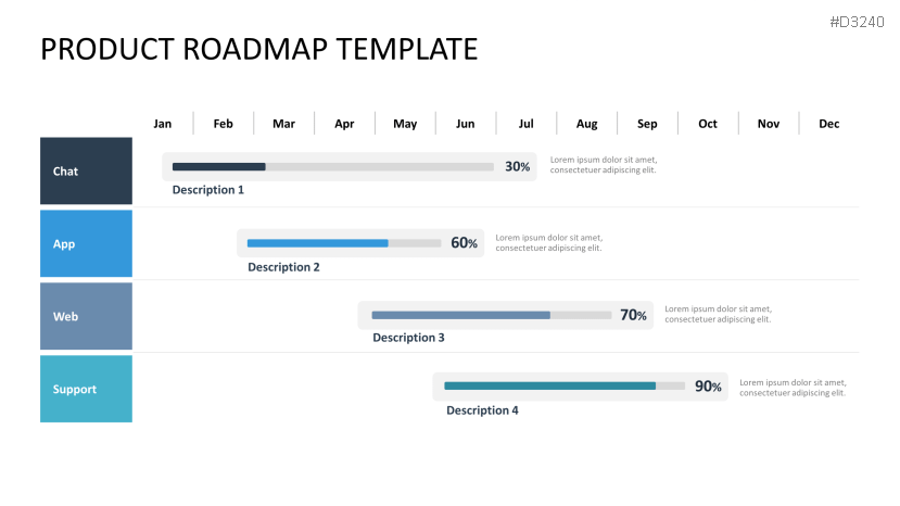 Roadmap Toolbox