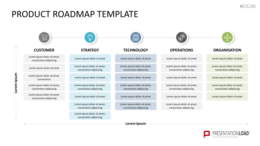 Roadmap Toolbox