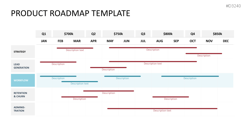 Roadmap Toolbox