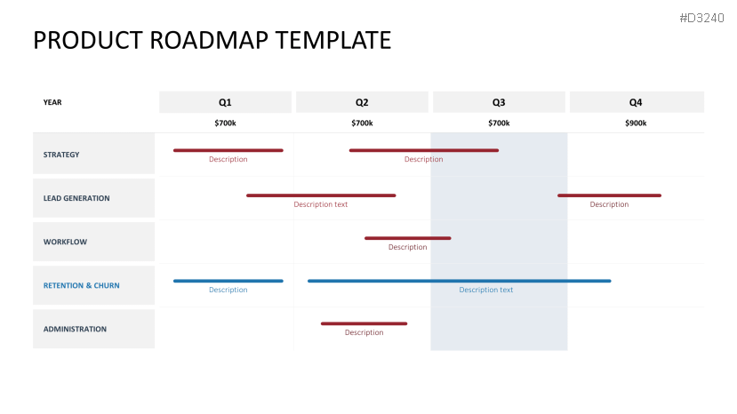 Roadmap Toolbox