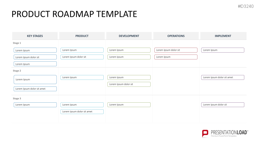 Roadmap Toolbox