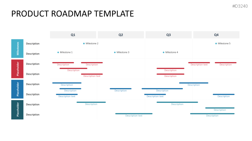 Roadmap Toolbox