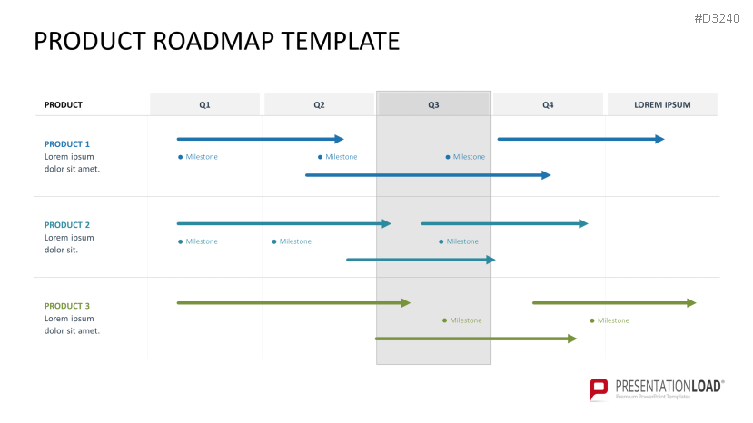 Roadmap Toolbox
