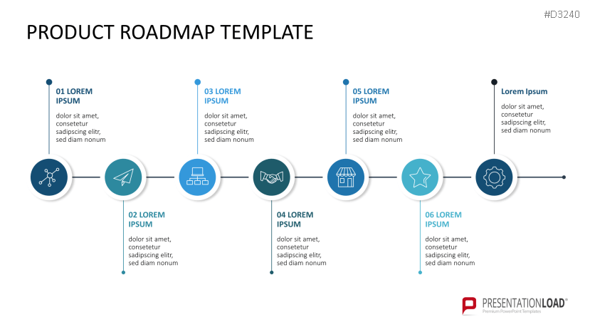 Roadmap Toolbox