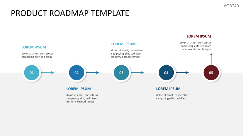 Roadmap Toolbox