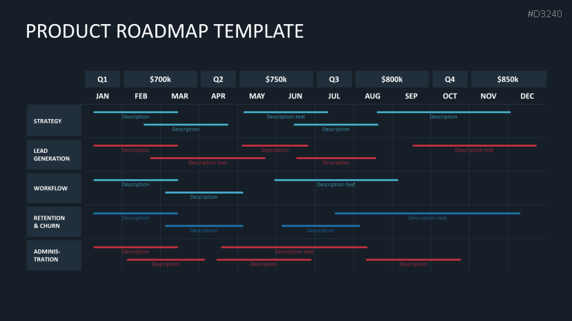 Roadmap Toolbox