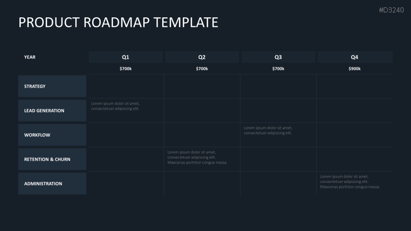 Roadmap Toolbox