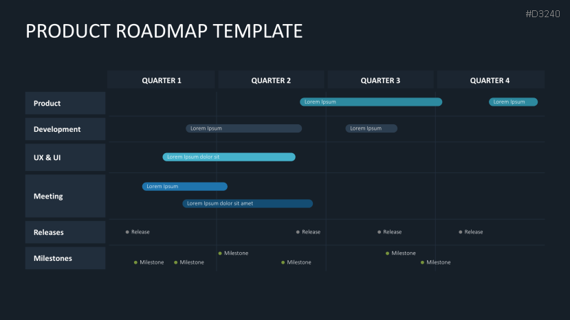 Roadmap Toolbox