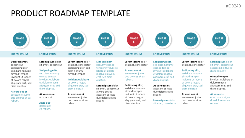 Roadmap Toolbox