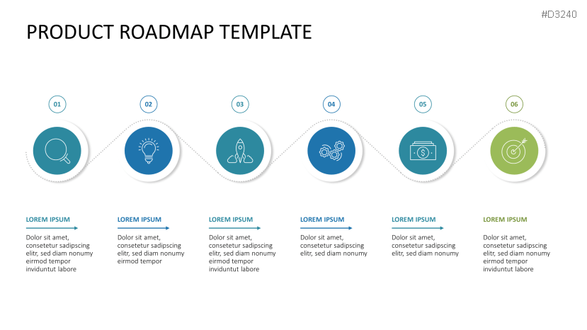 Roadmap Toolbox